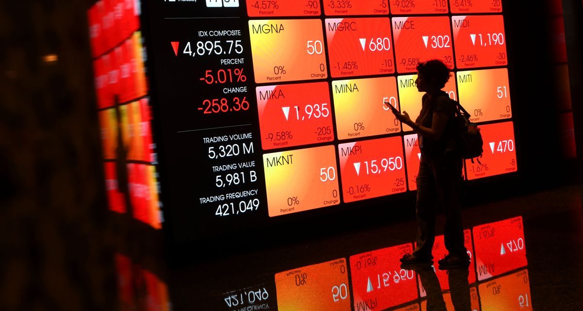 IHSG Anjlok, Ini Langkah Bijak Investor Pemula